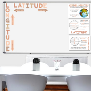 Latitude & Longitude Classroom Display - DIGITAL DOWNLOAD