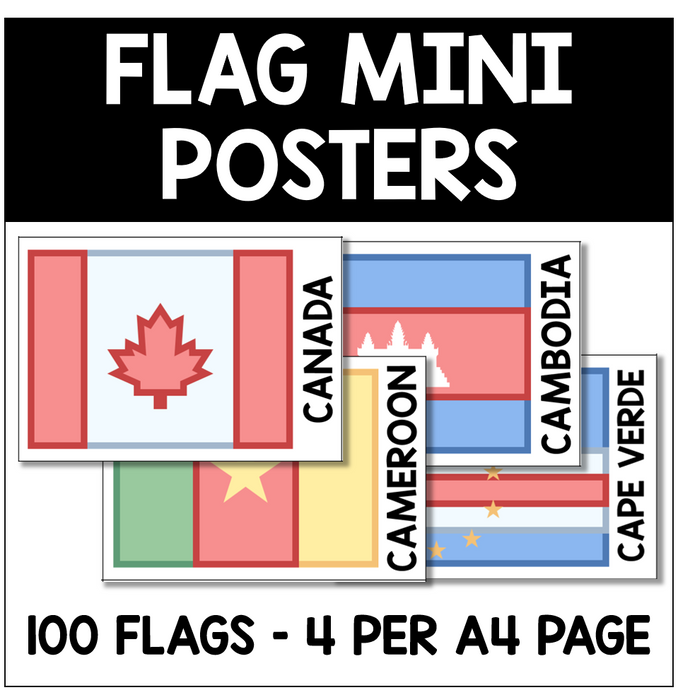 World Flag Mini Posters - PRINTABLE