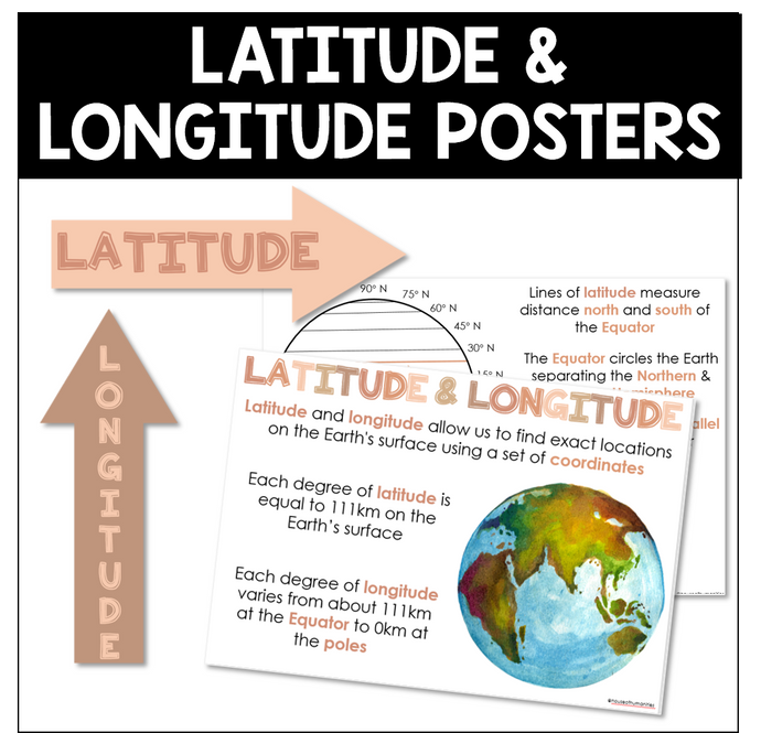 Latitude & Longitude Classroom Display - DIGITAL DOWNLOAD