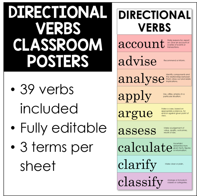 Directional Verbs Poster Set *EDITABLE*