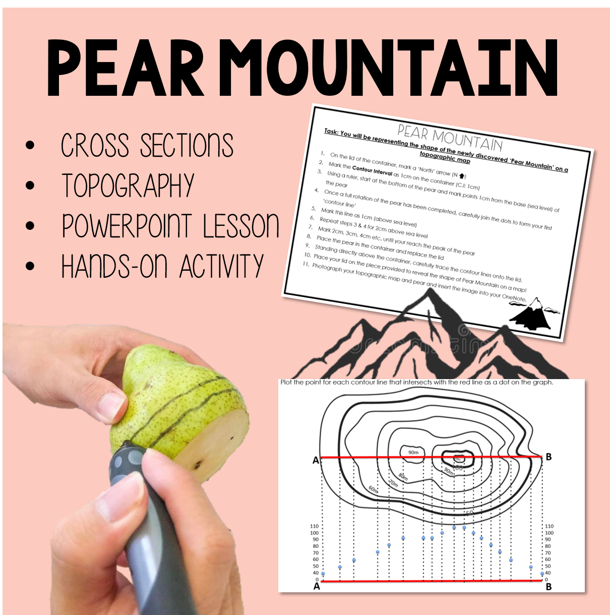 Pear Mountain - Contour & Cross Section Activity