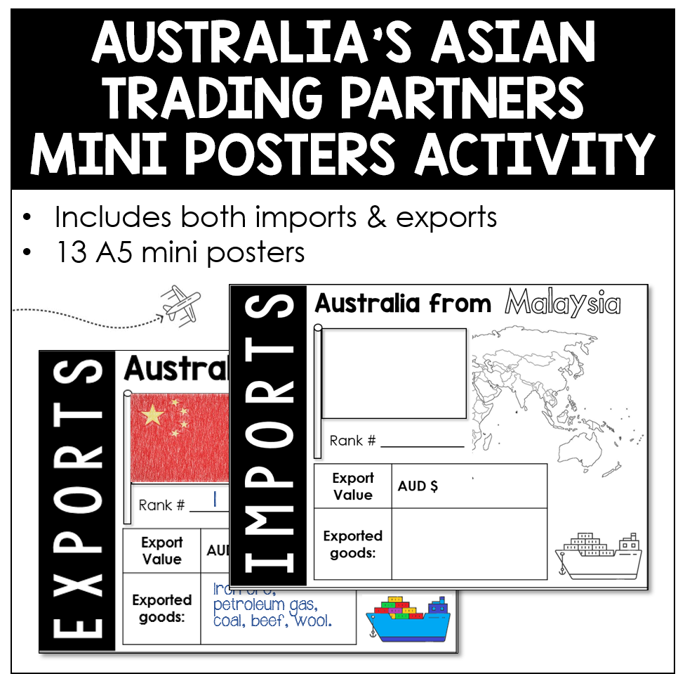 TRADING PARTNERS MINI POSTERS - PRINTABLE